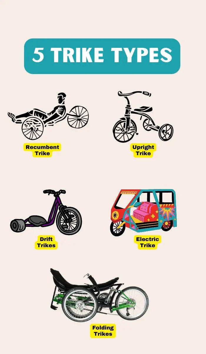 Trike Types