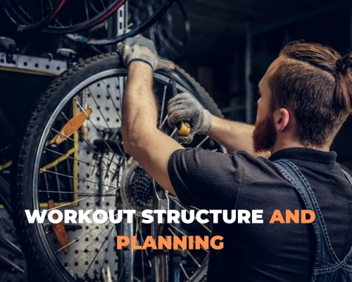 Workout Structure and Planning